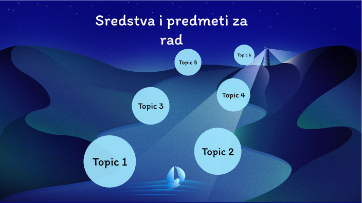 Sredstva i predmeti za rad by Jovana Matić on Prezi