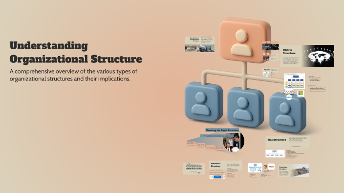 Understanding Organizational Structure by uchral ganzorig on Prezi