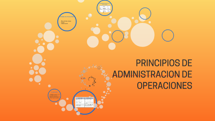PRINCIPIOS DE ADMINISTRACION DE OPERACIONES by junior figueroa
