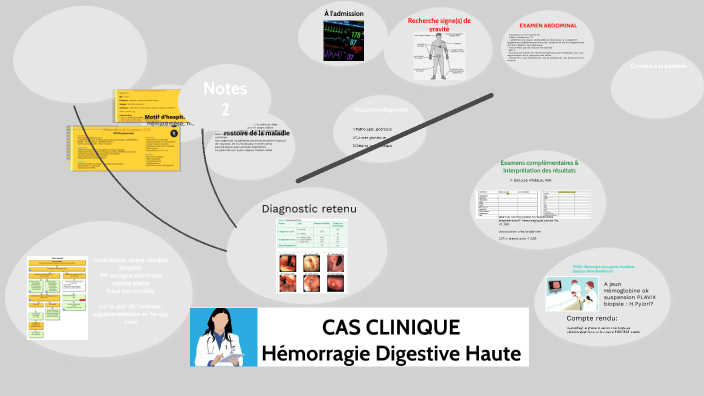 Présentation Cas Clinique by Justine Desbourdelles on Prezi