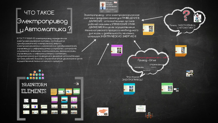 Лекция: "ЧТО ТАКОЕ ЭЛЕКТРОПРИВОД" by Vladimir Krivovyaz on Prezi