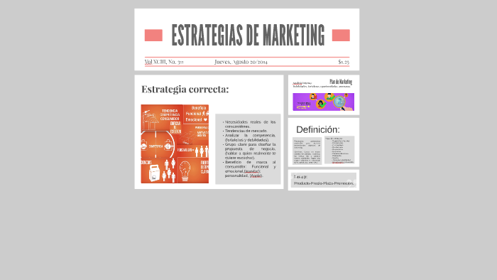 ESTRATEGIAS DE MARkETING by Liliana Posada on Prezi