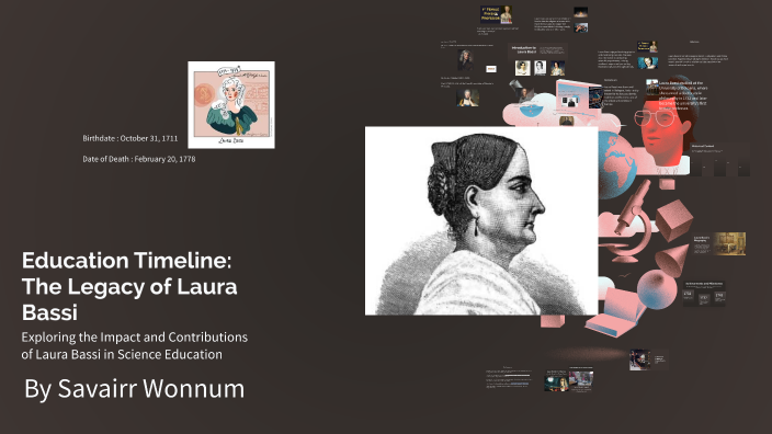 Education Timeline: The Legacy of Laura Bassi by Savairr Wonnum on Prezi
