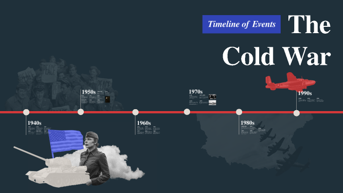 Cold War - Timeline by Eric Gobeil on Prezi