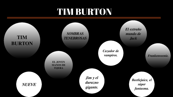 TIM BURTON by Alejandra Reyes on Prezi