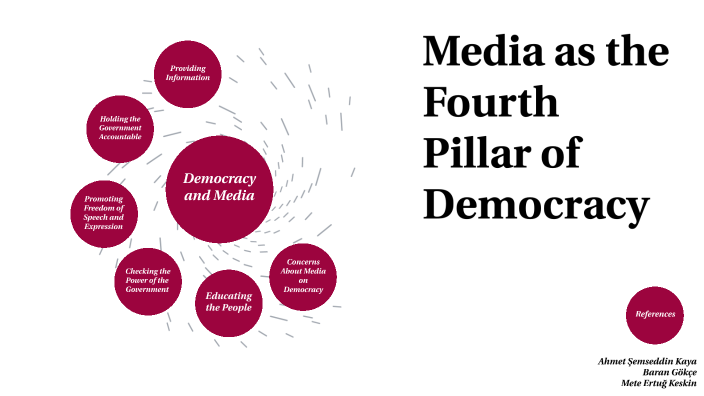 essay on media the fourth pillar of democracy