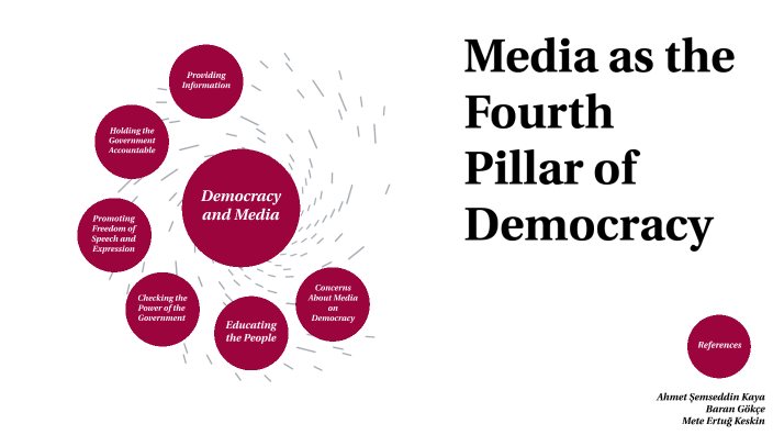 write an essay on newspaper the fourth pillar of democracy