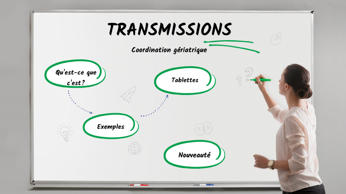 Transmissions écrites Fiche De Transmission Creche TRANSMISSIONS ORALES/ÉCRITES by Youssef LOUIZI on Prezi