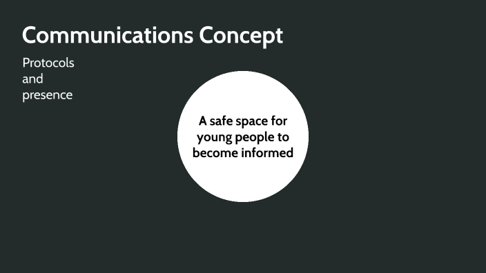 Communications content & protocols by Imogen House on Prezi