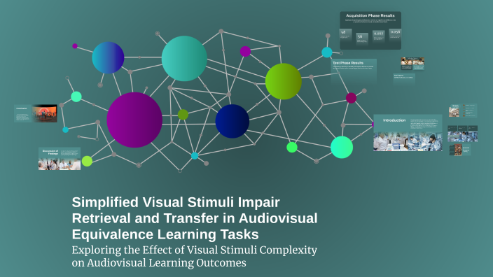 Simplified Visual Stimuli Impair Retrieval and Transfer in Audiovisual ...