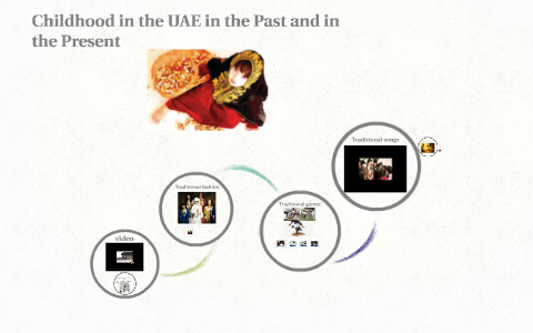 Childhood in the UAE in the Past and in the Present by Thoraya Alhanaei ...