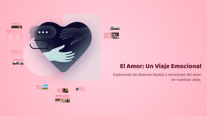 El Amor: Un Viaje Emocional by Liz Reyes Martines on Prezi