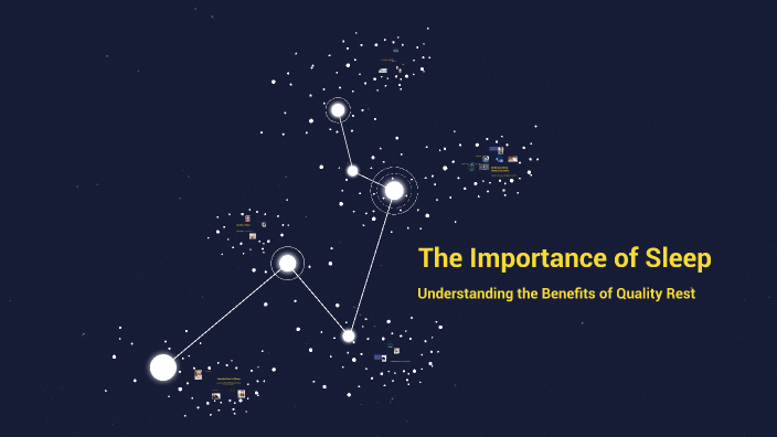 The Importance of Sleep by SARA AIT ALI on Prezi