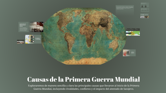 Causas de la Primera Guerra Mundial by Leo Quero González on Prezi