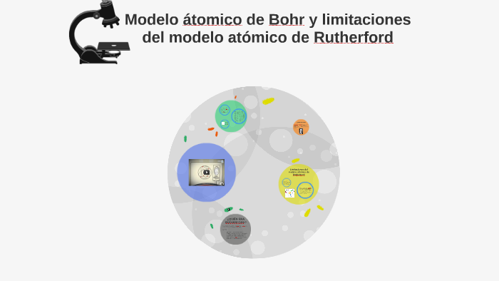 Top 103+ imagen limitaciones del modelo atomico de bohr
