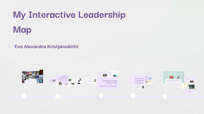 My Interactive Leadership Map by Eva Kristjansdottir on Prezi