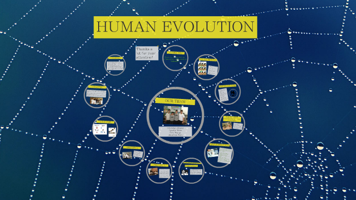 HUMAN EVOLUTION by claudia v de puyo on Prezi