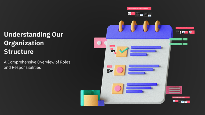 Understanding Our Organization Structure by Sara K on Prezi