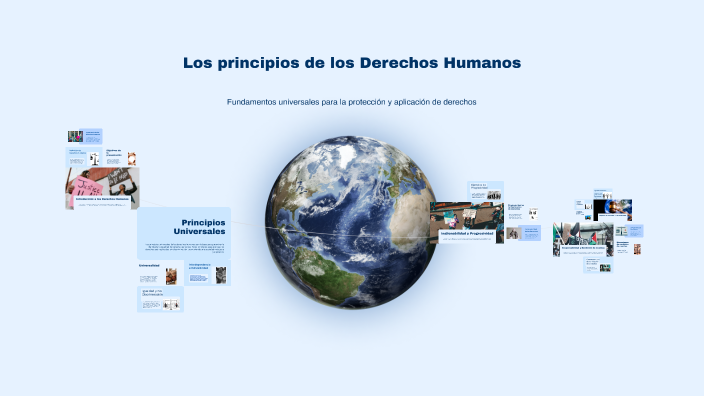 Los principios de los Derechos Humanos by Nicolas Ubilla on Prezi