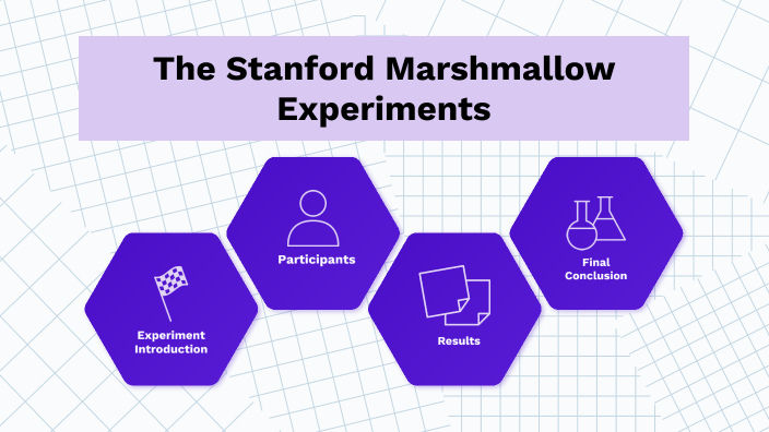 what were the results of the stanford marshmallow experiment