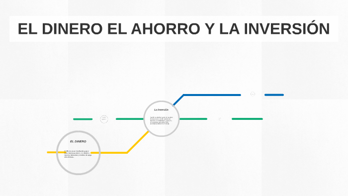 EL DINERO EL AHORRO Y LA INVERSIÓN by nicolas garcia shevchenko on Prezi