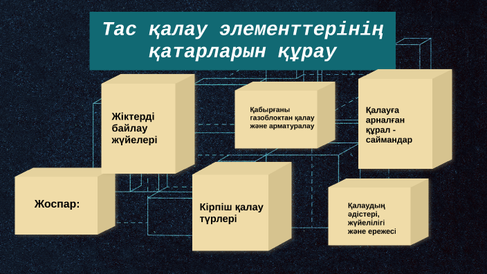 Арыстан еркектің төсектегі жыныстық қалауы