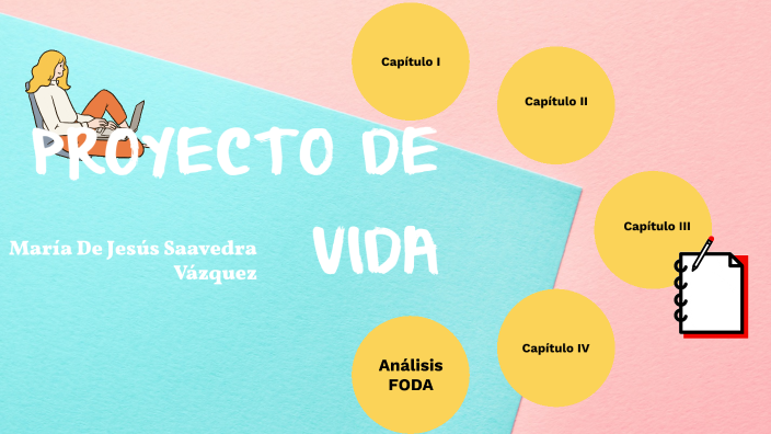 Proyecto de Vida by Maria De Jesús on Prezi