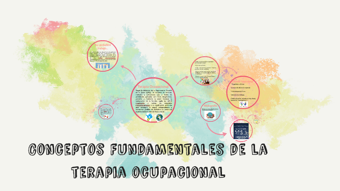 Conceptos Fundamentales De La Terapia Ocupacional By Ana Josse Gallardo ...