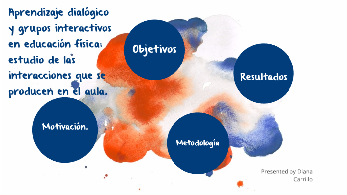 Aprendizaje dialógico y grupos interactivos en educación física