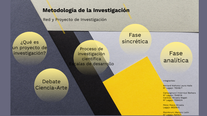 Proyecto De Investigación By Malbon Ara On Prezi