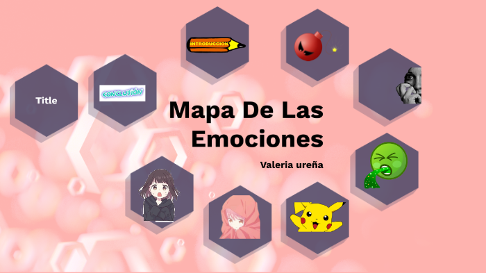 Mapa De Las Emociones By Valeria Ureña Chinchilla On Prezi 3606