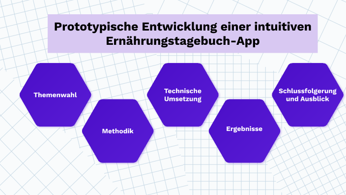 bachelor thesis verteidigung