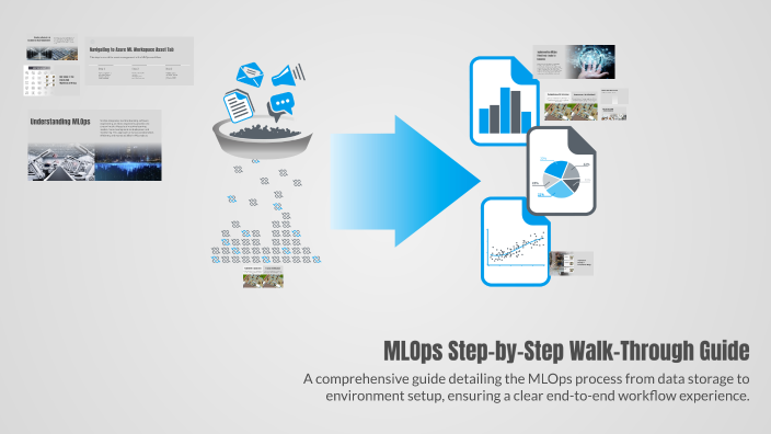 MLOps Step-by-Step Walk-Through Guide by Jarvis Sotoy on Prezi