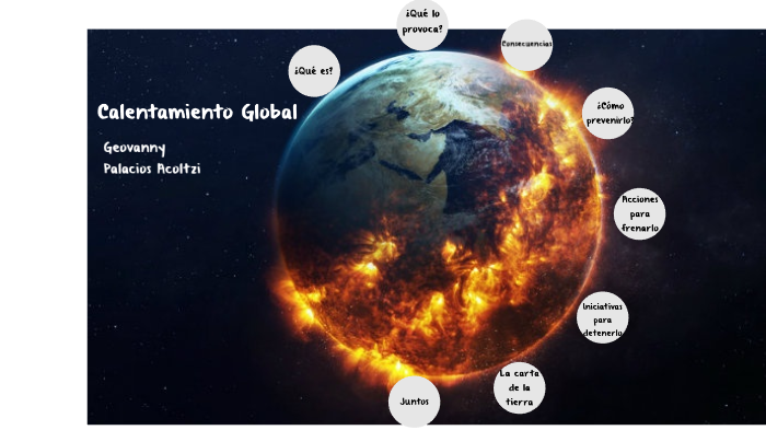 calentamiento global by Geovanny Palacios Acoltzi on Prezi