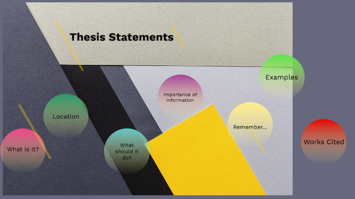 Thesis Statements by Lauren Wood on Prezi