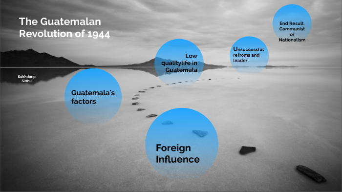 GUATEMALAN REVOLUTION OF 1944 by sukhdeep sidhu on Prezi