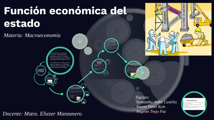 Función Económica Del Estado By Samantha Castillo On Prezi 7461