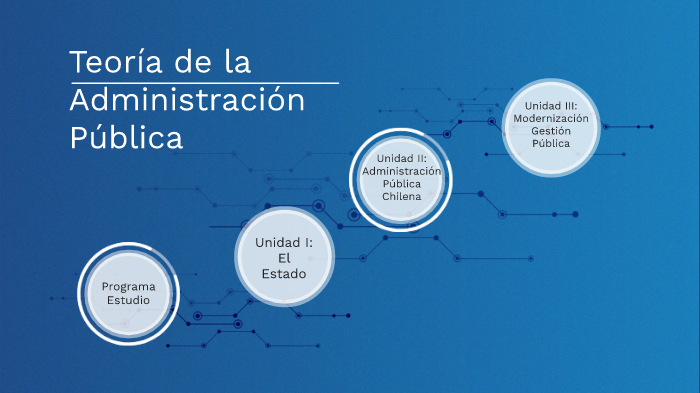 Teoría Administración Pública by clau vesan on Prezi