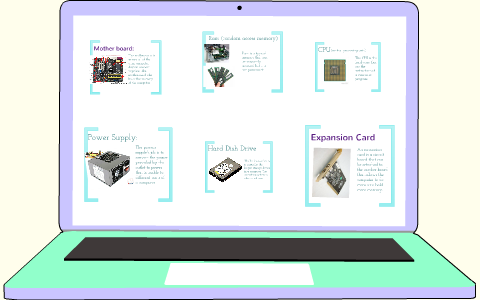 Parts of a Computer by victoria archer on Prezi