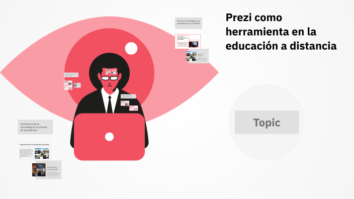 Prezi como herramienta en la educación a distancia by SANDRA ZARATE on ...
