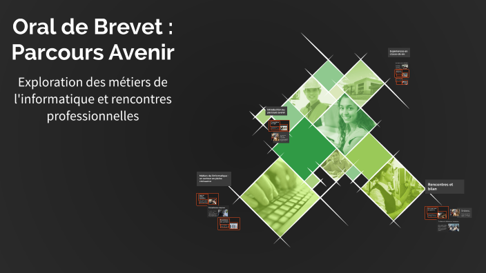 Oral de Brevet : Parcours Avenir by noah chevalier on Prezi