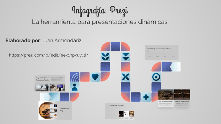 Infografía: Prezi by juan Armendariz sanchez on Prezi
