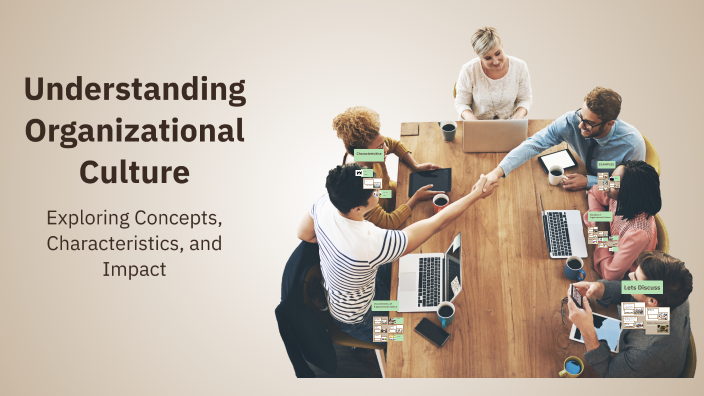 Understanding Organizational Culture by Daksh Khanna on Prezi