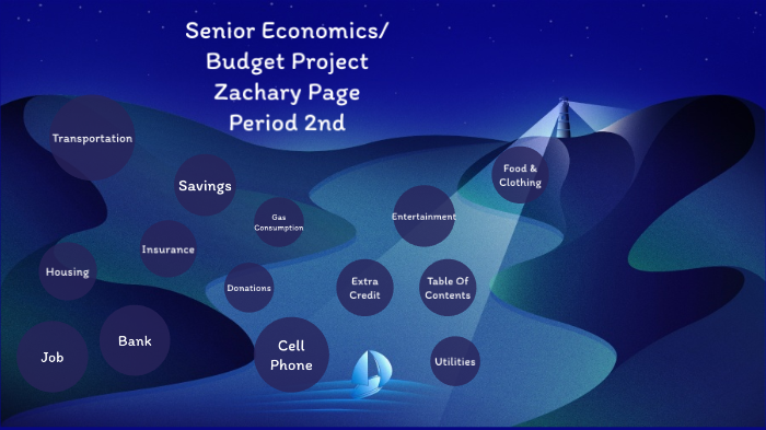 Senior Economics/Budget Project by Zachary Page on Prezi