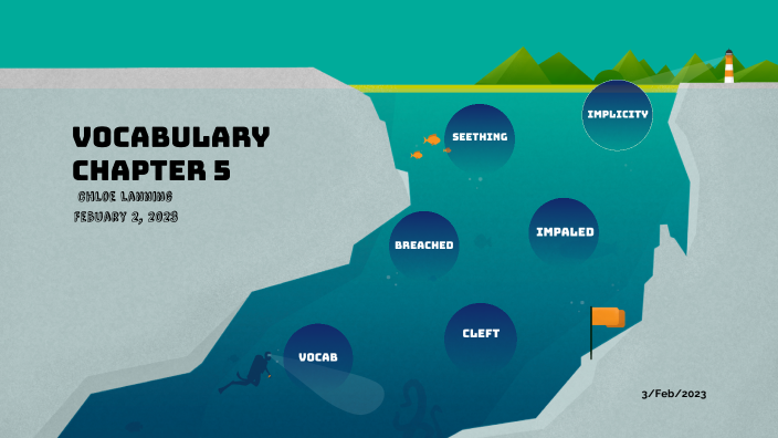 Ghost Canoe Chapter Five by Chloe Lanning on Prezi