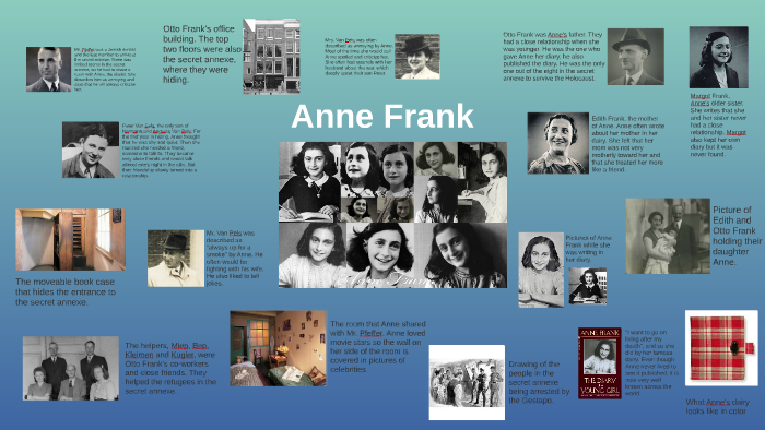 Anne Frank by Kenna Stevens on Prezi