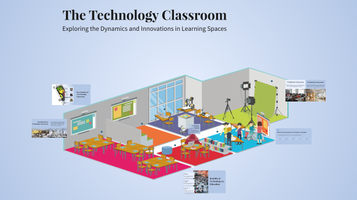 The Technology Classroom by ANNA RAURELL TORRENT on Prezi