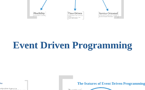 Principles Of Event Driven Programming