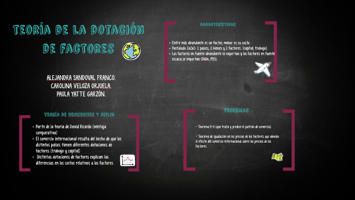 teoría de la dotación de factores by Paula Yatte on Prezi
