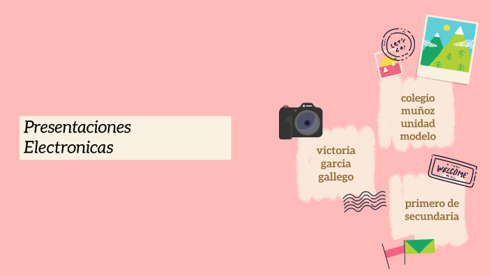 presentaciones electronicas by victoria garcia gallego on Prezi